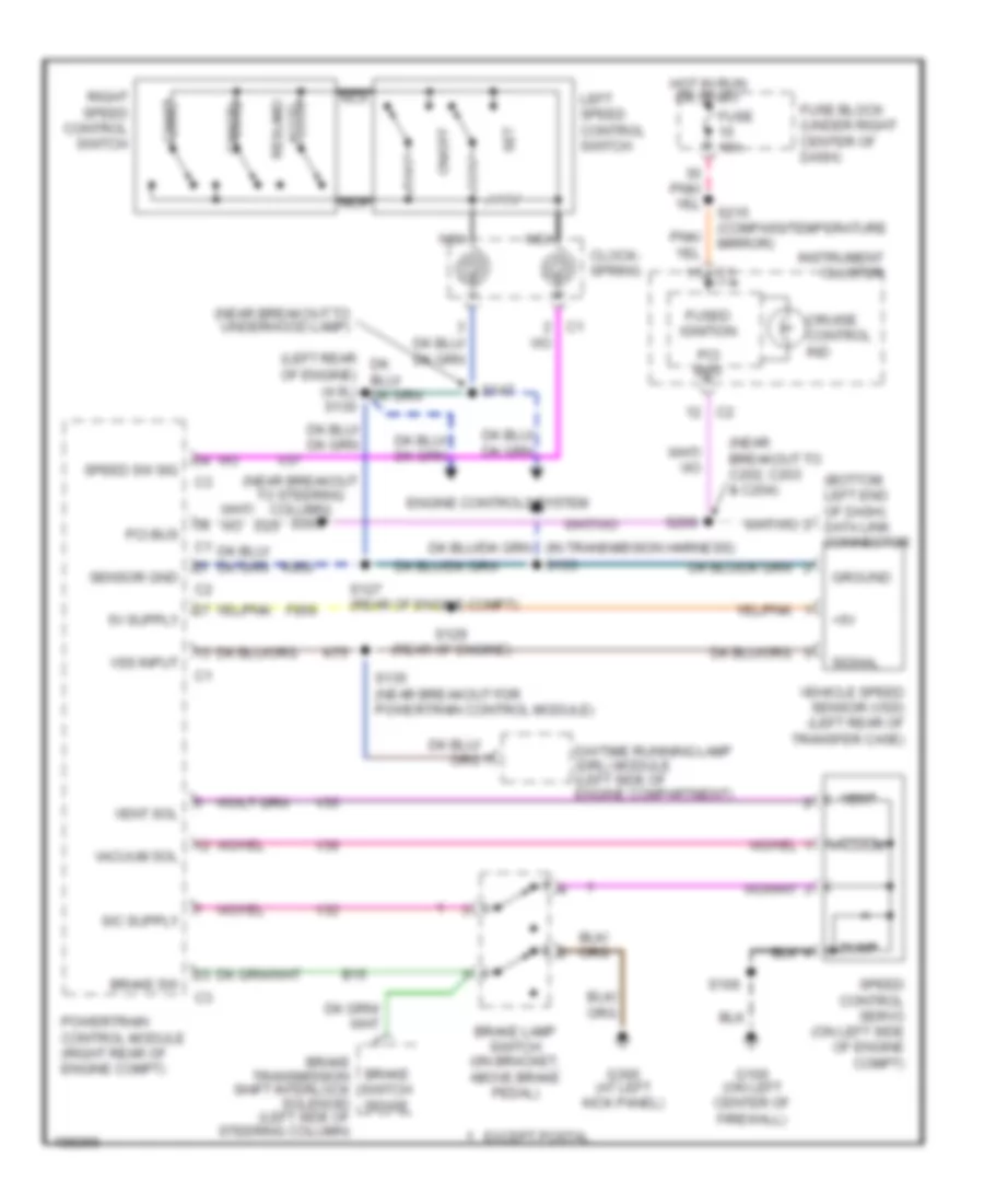 Cruise Control Wiring Diagram for Jeep Wrangler X 2005