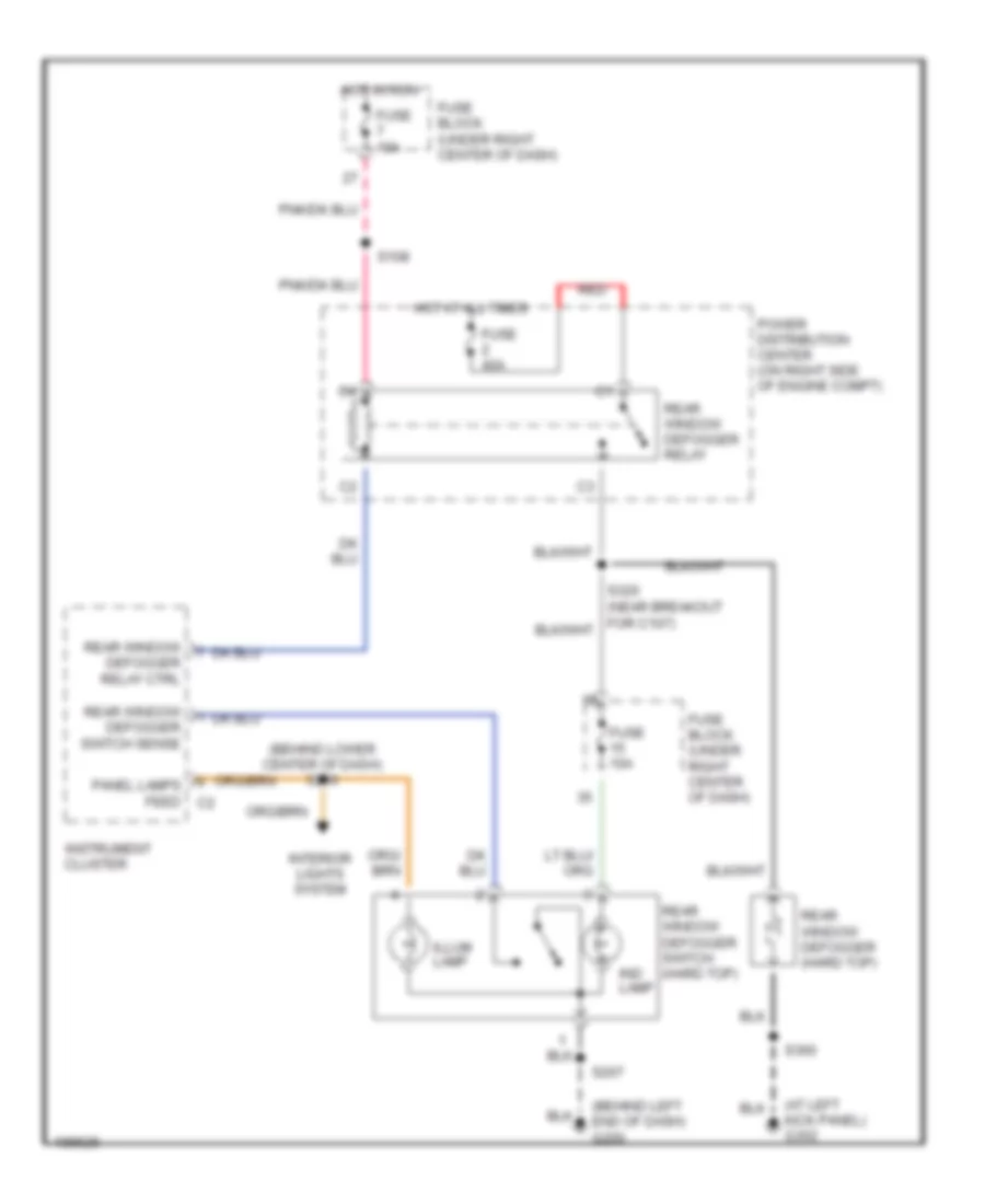 Defoggers Wiring Diagram for Jeep Wrangler X 2005