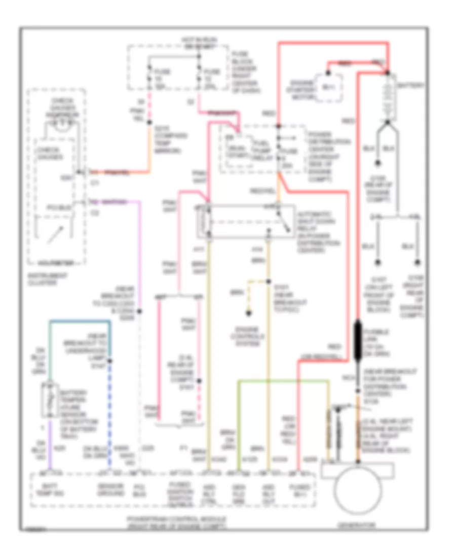 Charging Wiring Diagram for Jeep Wrangler X 2005