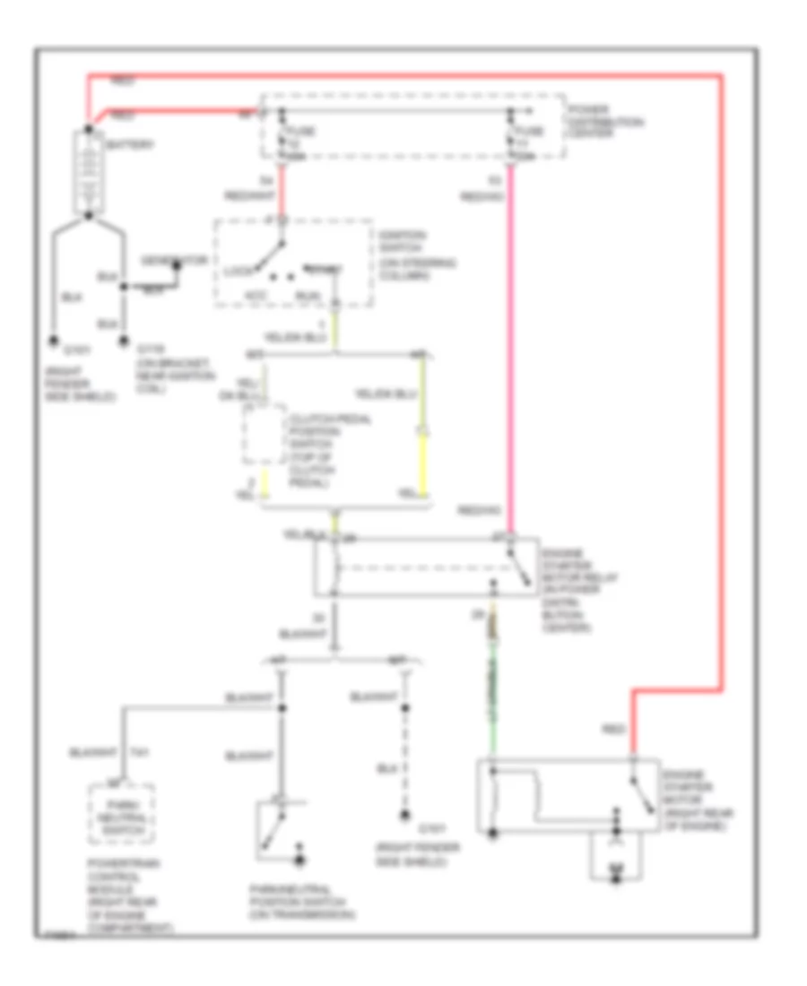 Starting Wiring Diagram for Jeep Grand Cherokee Limited 1995