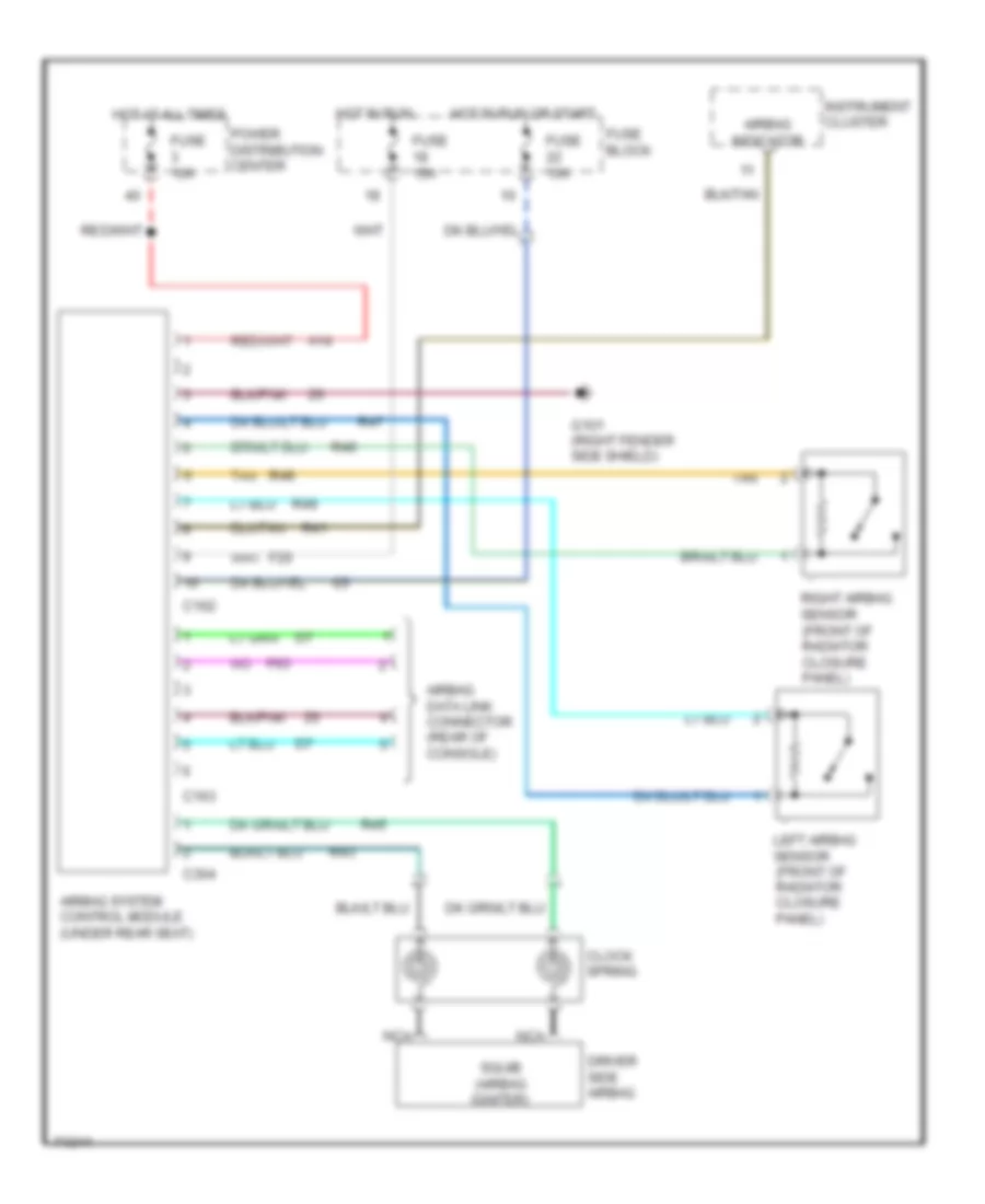 Supplemental Restraint Wiring Diagram for Jeep Grand Cherokee Limited 1995