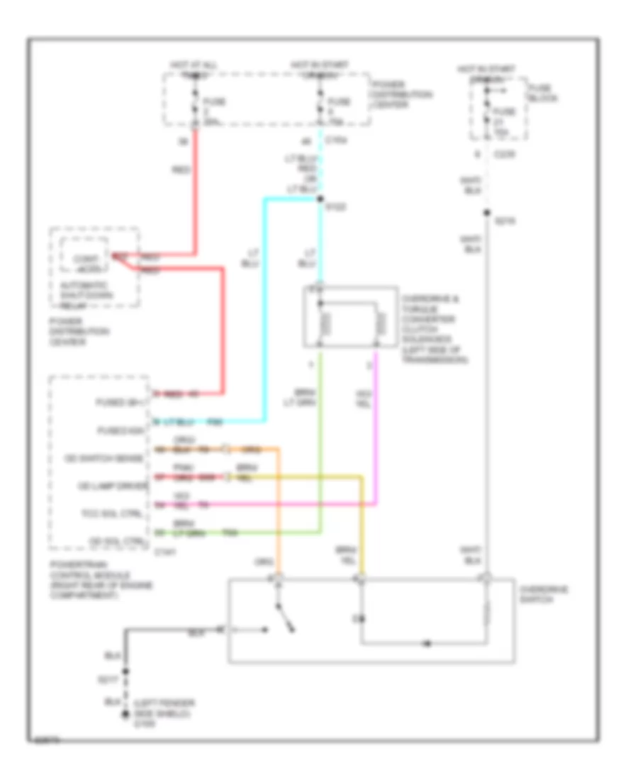 5 2L Overdrive Wiring Diagram for Jeep Grand Cherokee Limited 1995