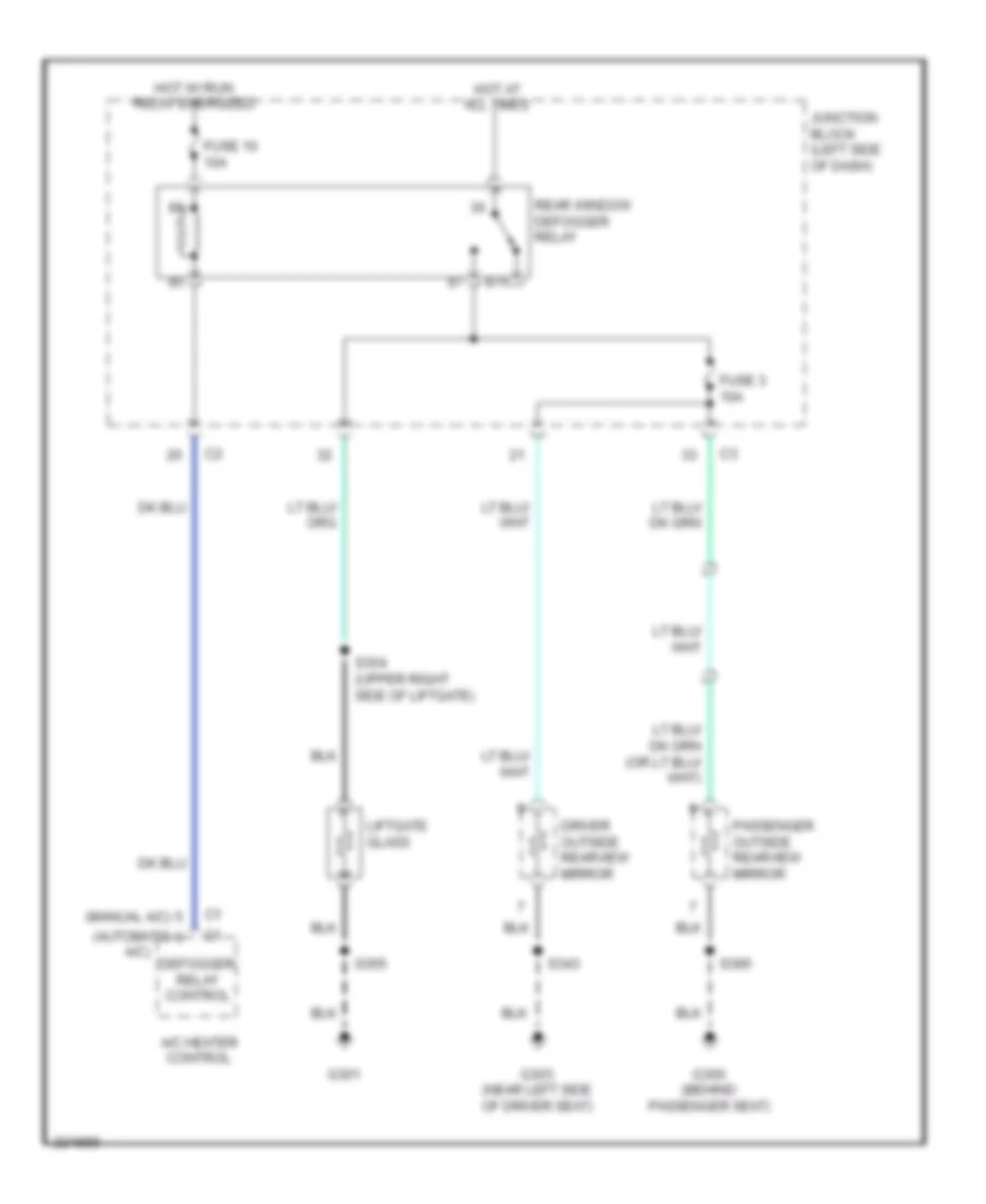 Defoggers Wiring Diagram for Jeep Commander 2006