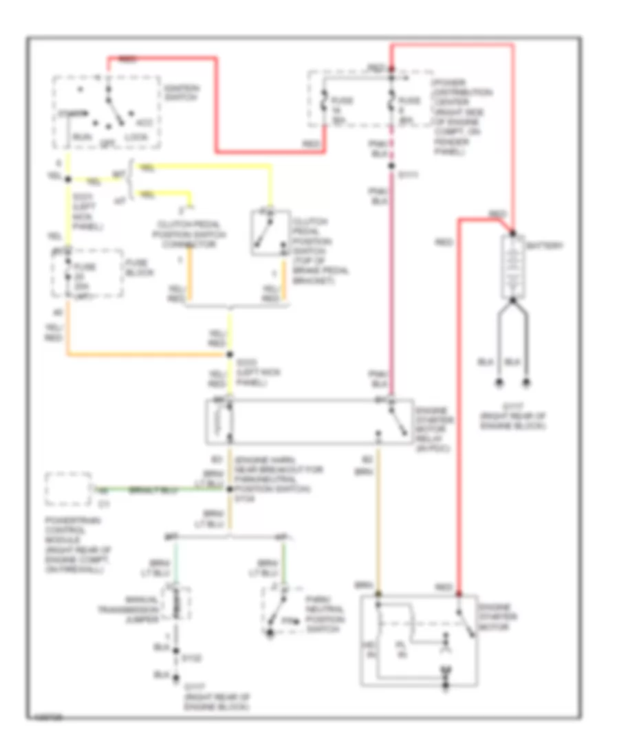 Starting Wiring Diagram for Jeep Wrangler SE 2001