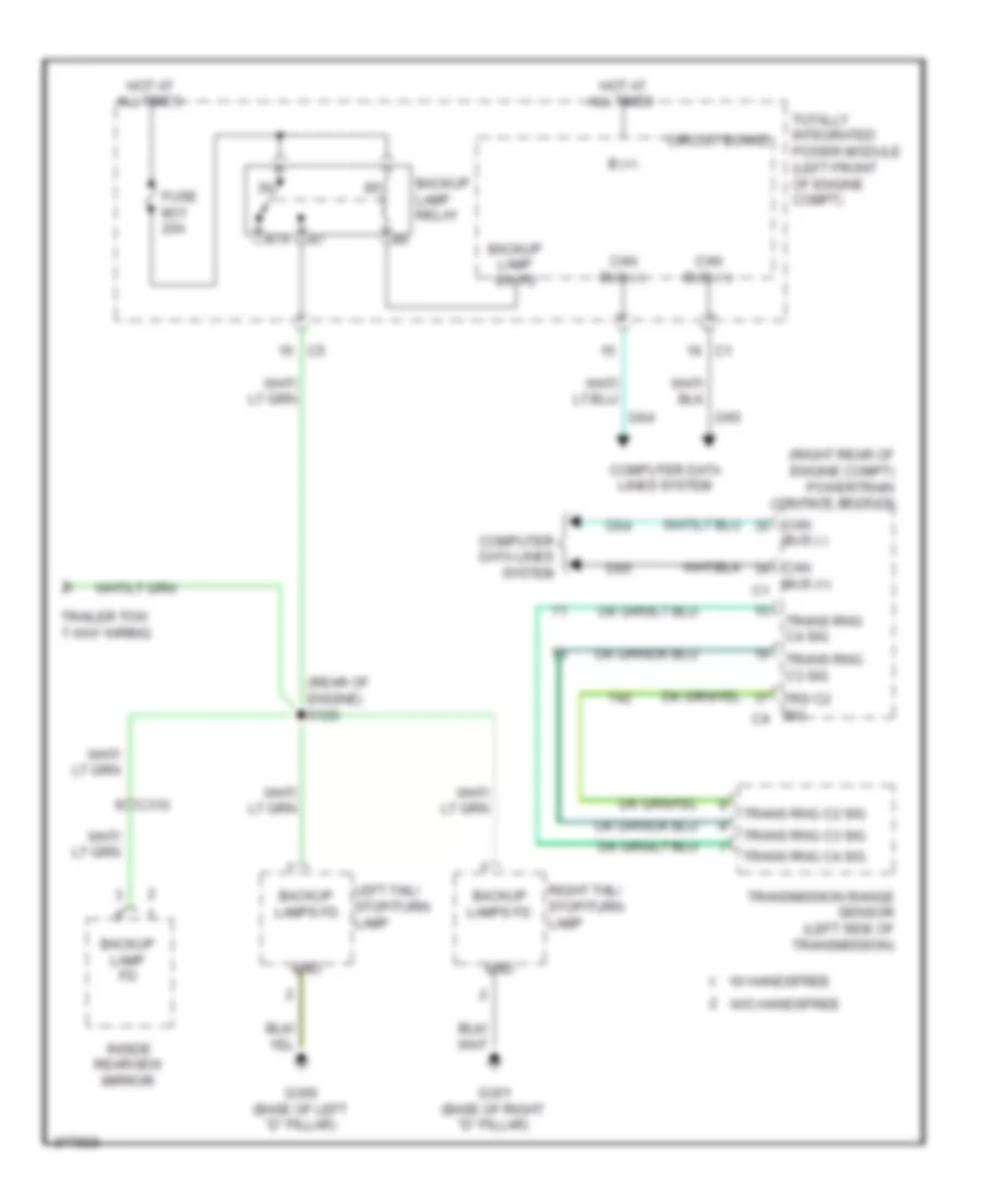 Backup Lamps Wiring Diagram for Jeep Liberty Limited 2011