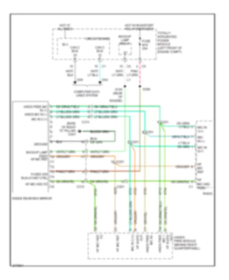 Automatic Day Night Mirror Wiring Diagram with Hands Free for Jeep Liberty Limited 2011