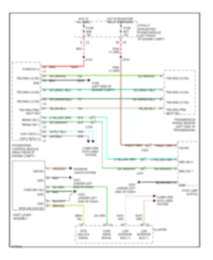 Shift Interlock Wiring Diagram for Jeep Liberty Limited 2011