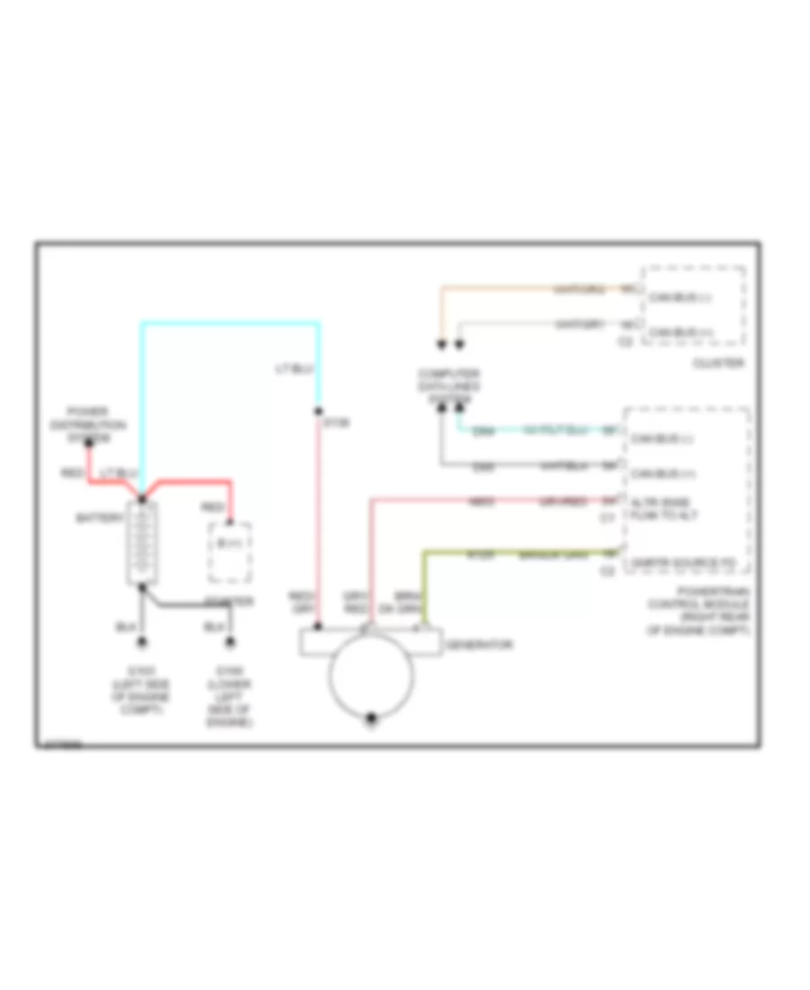 Charging Wiring Diagram for Jeep Liberty Limited 2011