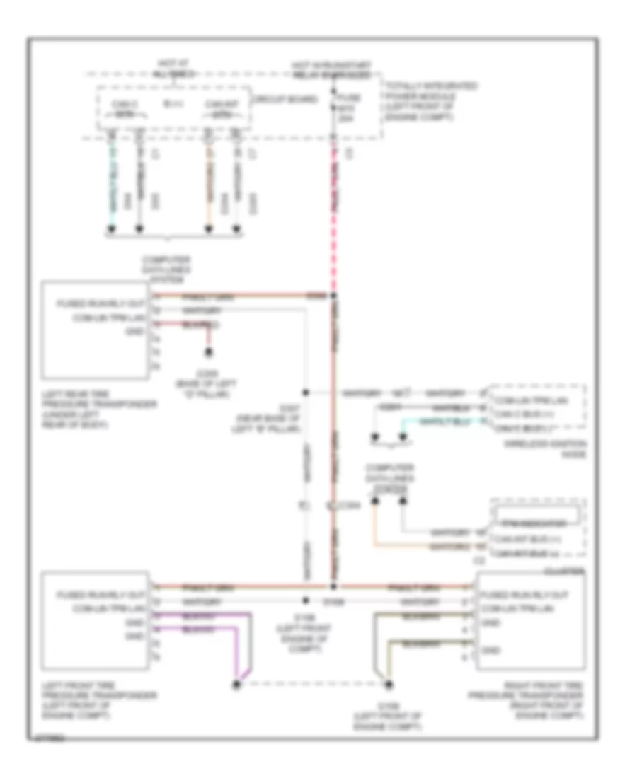 Tire Pressure Monitoring Wiring Diagram for Jeep Liberty Limited 2011