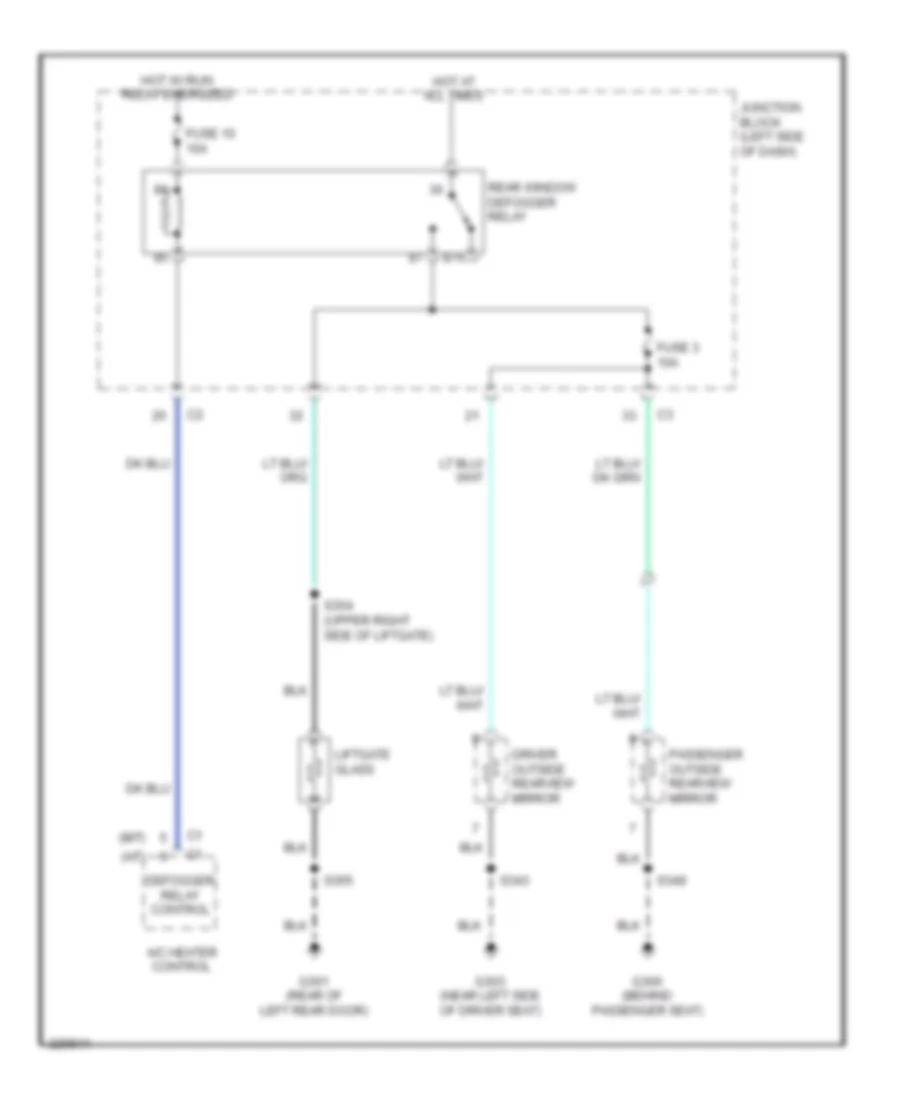 Defoggers Wiring Diagram for Jeep Grand Cherokee Limited 2006