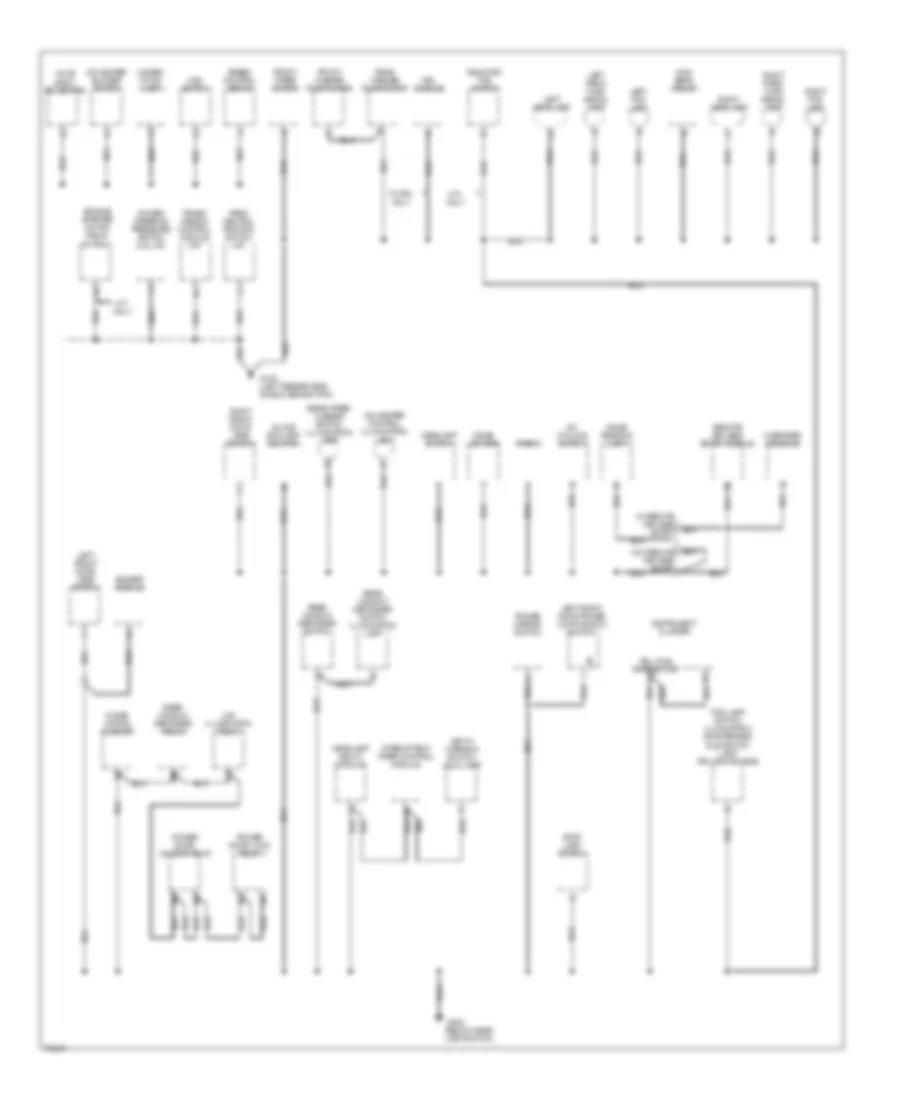 Ground Distribution Wiring Diagram (2 of 2) for Jeep Cherokee Classic 1996