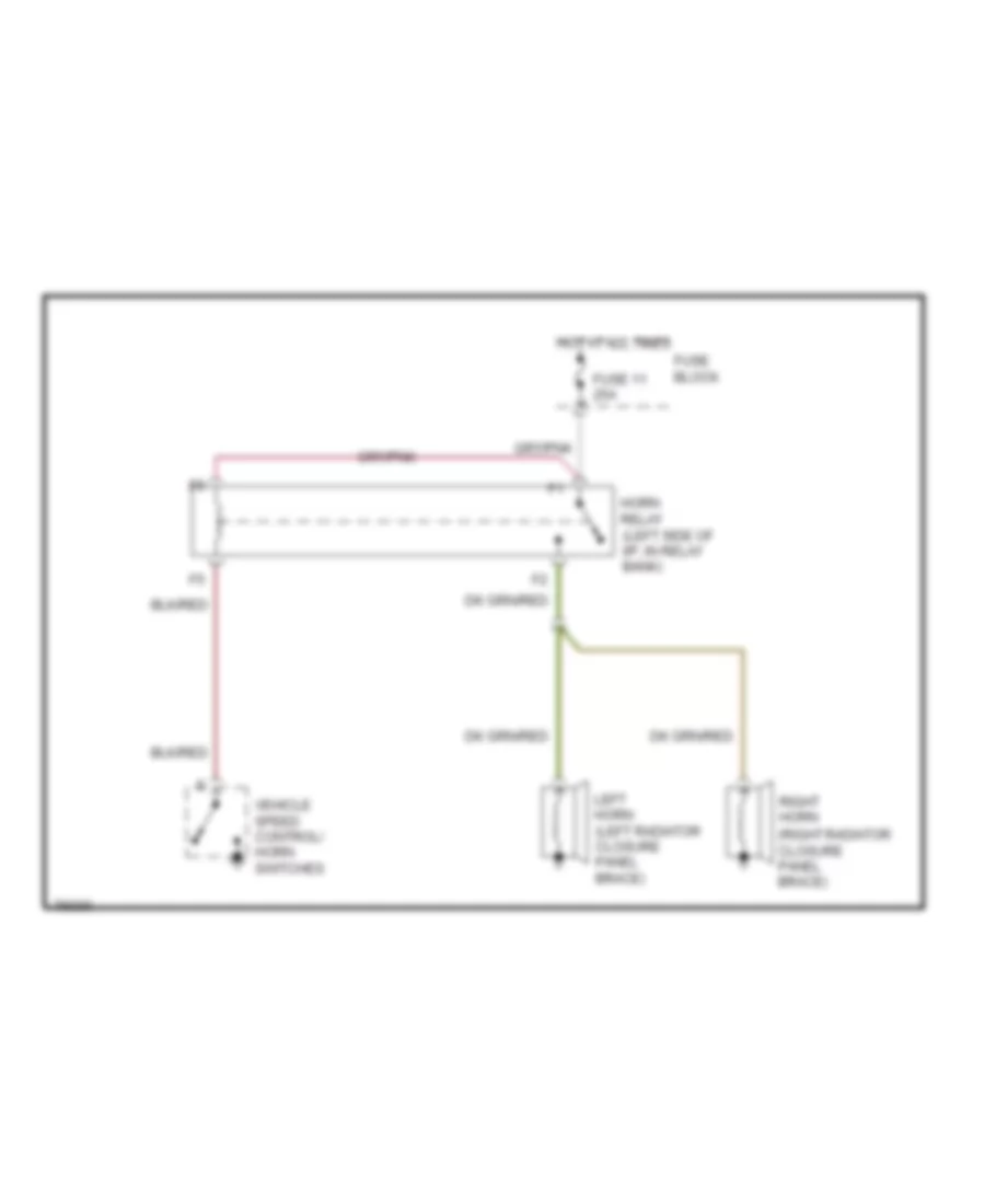 Horn Wiring Diagram for Jeep Cherokee Classic 1996