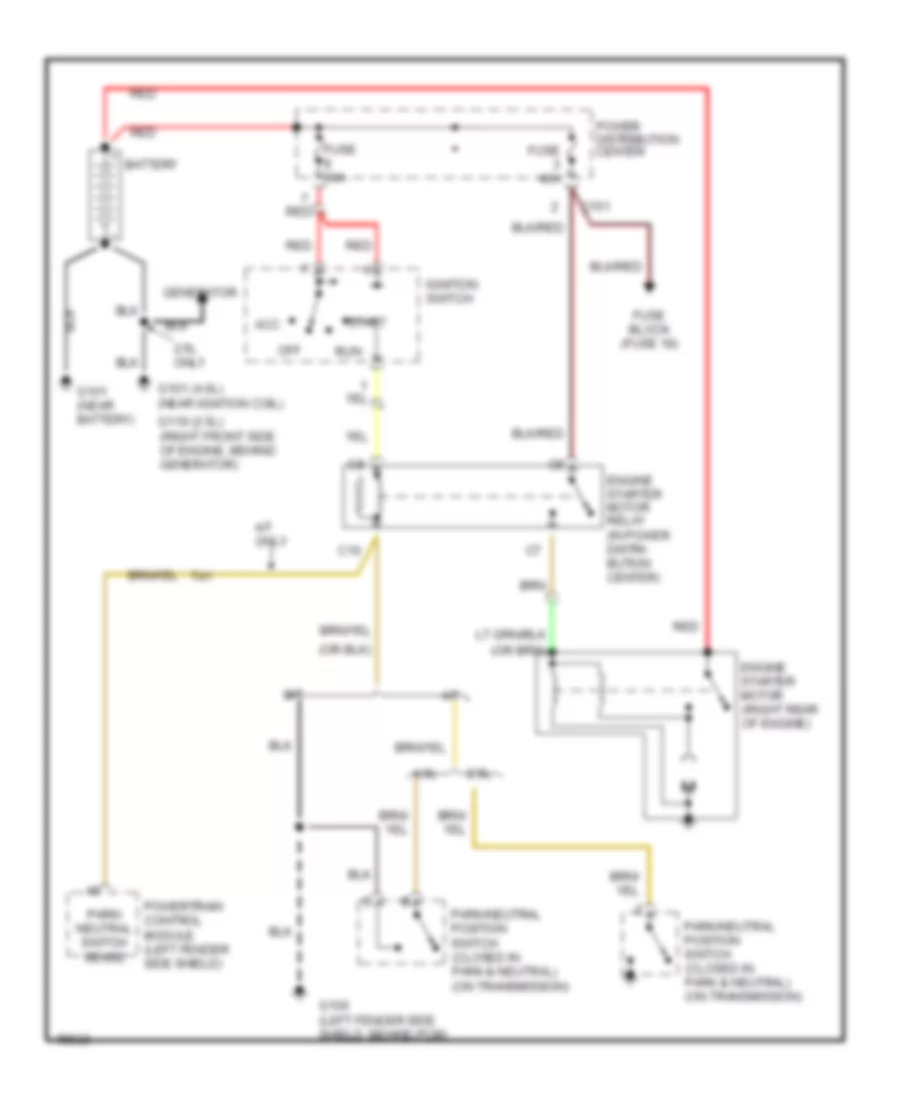 Starting Wiring Diagram for Jeep Cherokee Classic 1996