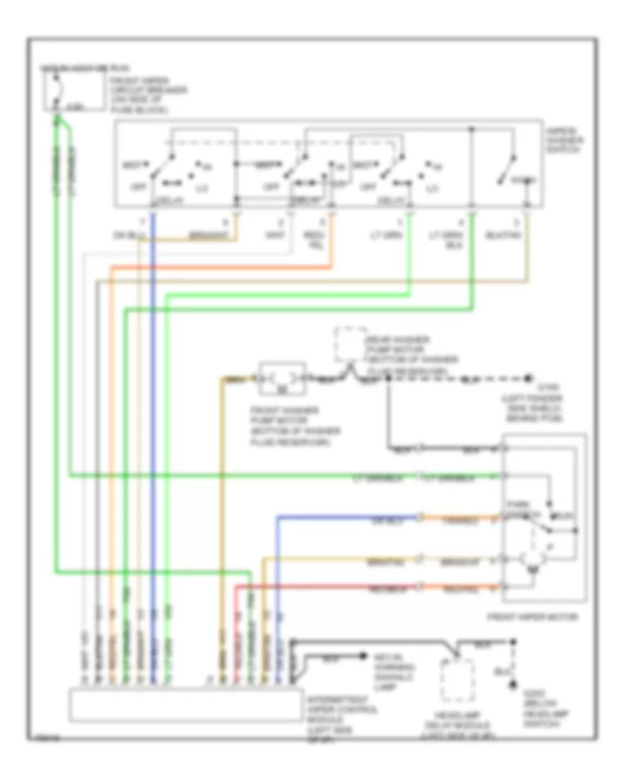 Электросхема передних стеклоочистителей дворников и омывателя лобового стекла для Jeep Cherokee Country 1996