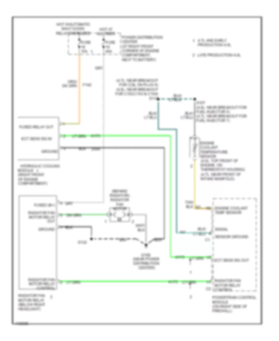 Cooling Fan Wiring Diagram for Jeep Grand Cherokee Limited 2002