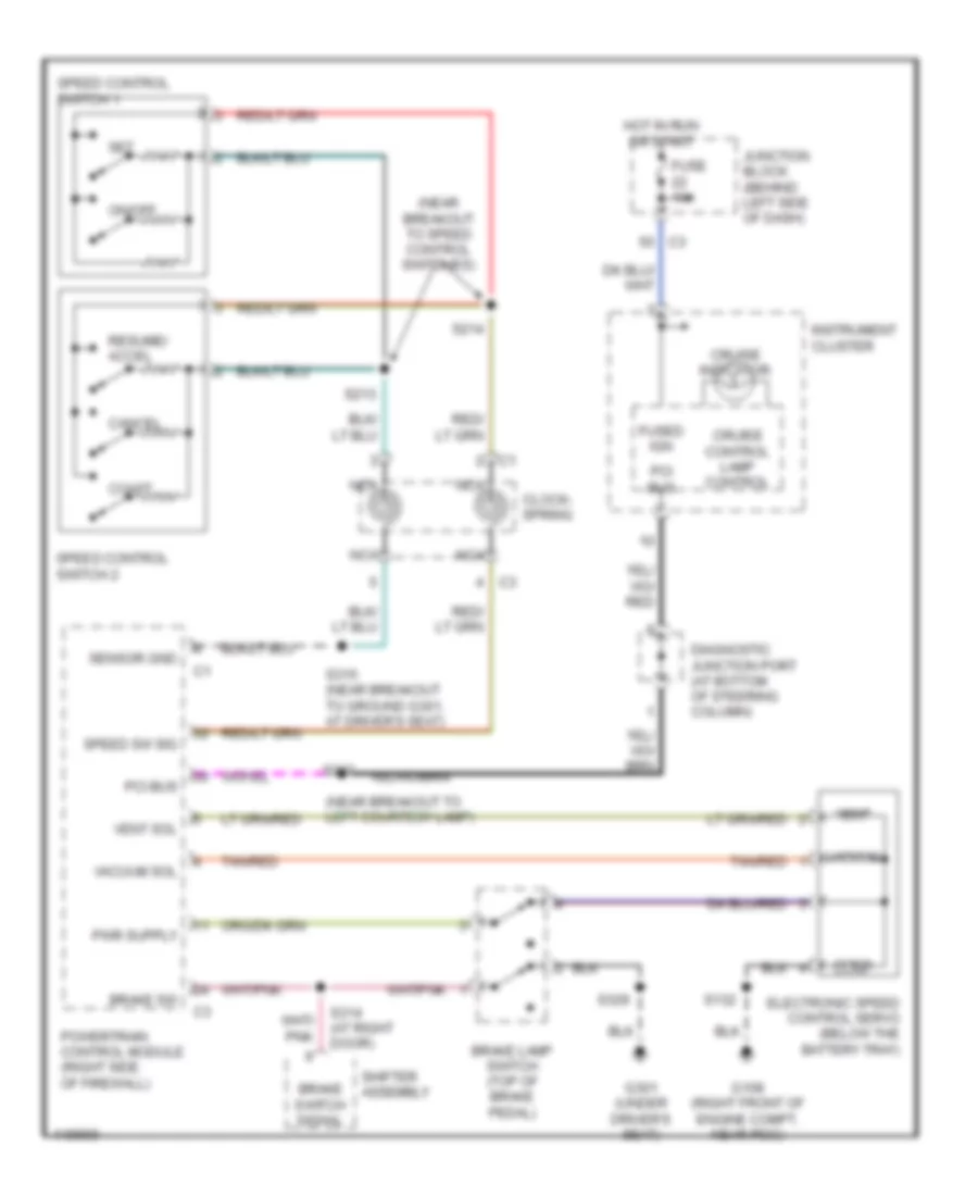 Cruise Control Wiring Diagram for Jeep Grand Cherokee Limited 2002