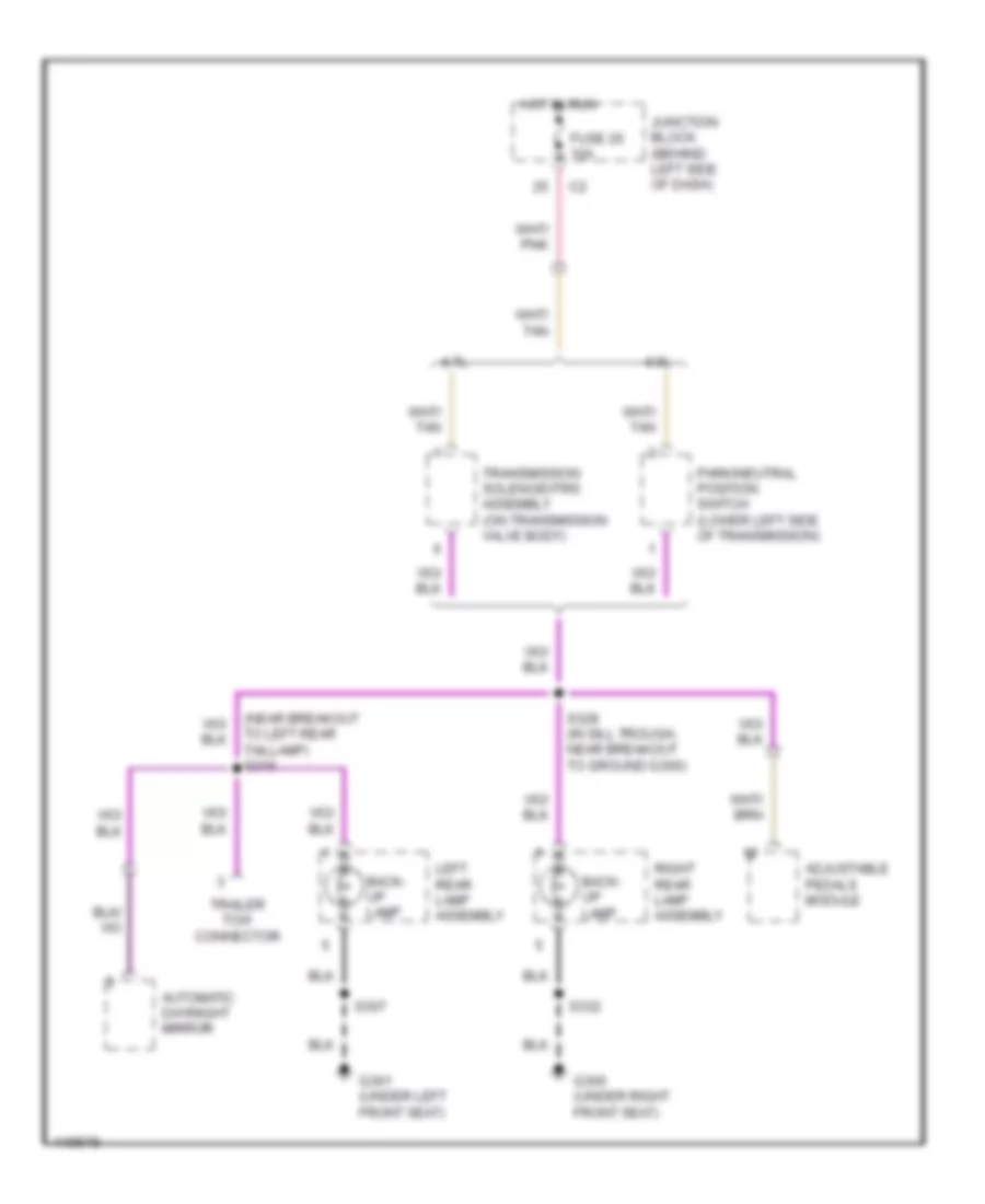 Back up Lamps Wiring Diagram for Jeep Grand Cherokee Limited 2002