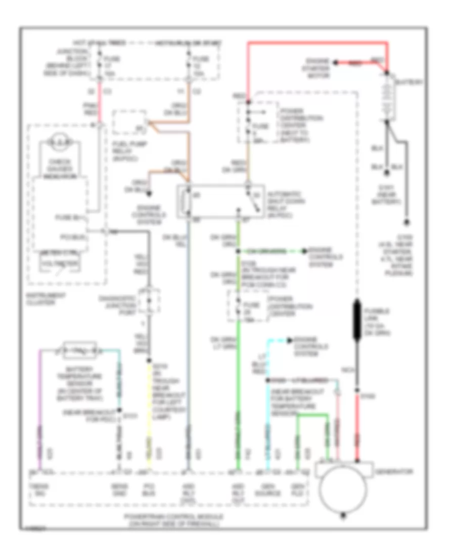 Charging Wiring Diagram for Jeep Grand Cherokee Limited 2002