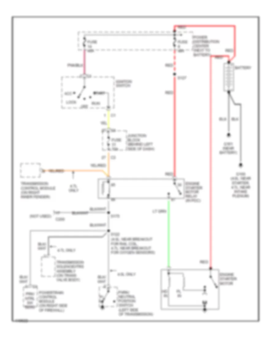 Starting Wiring Diagram for Jeep Grand Cherokee Limited 2002