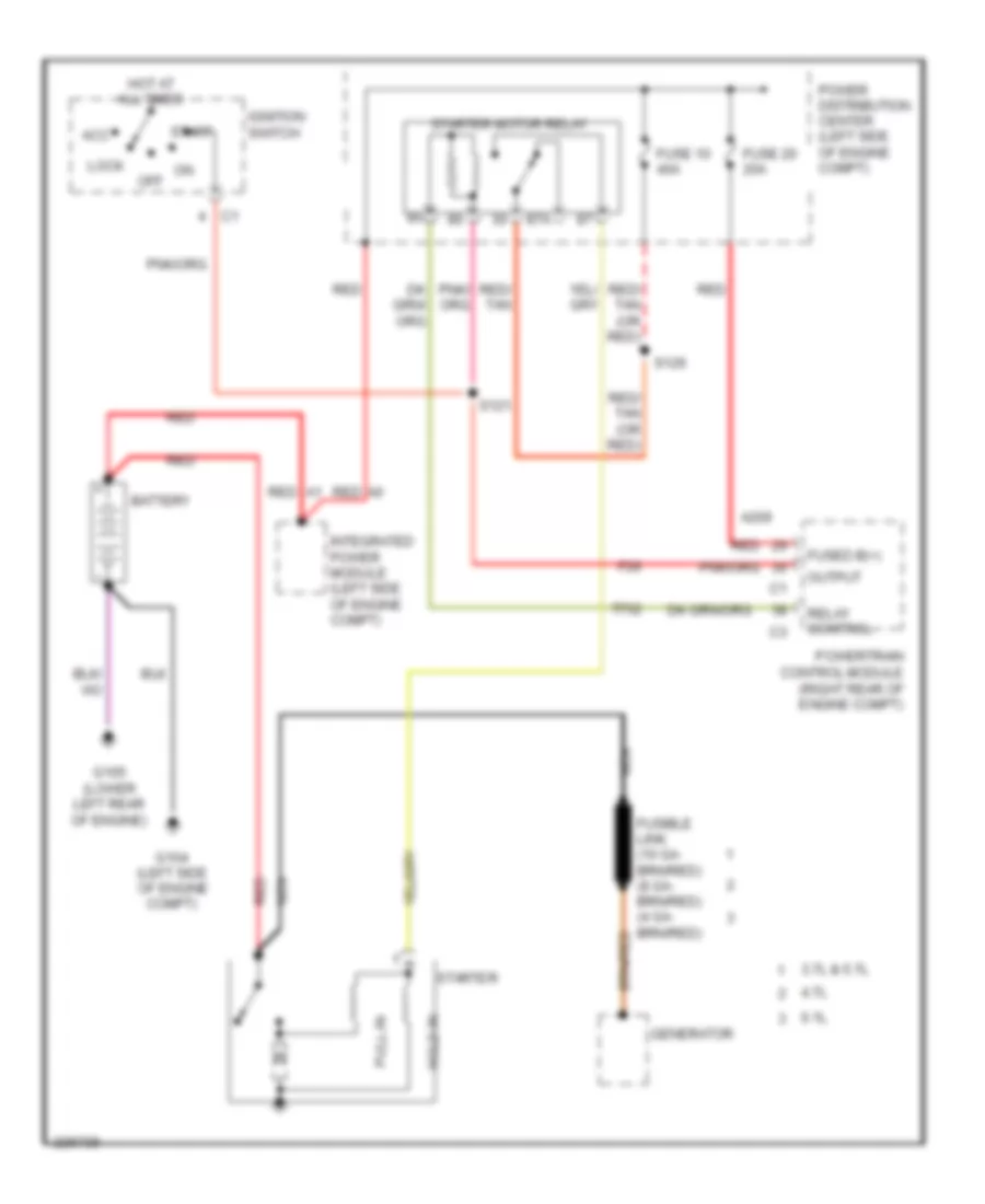 Starting Wiring Diagram for Jeep Grand Cherokee SRT-8 2006