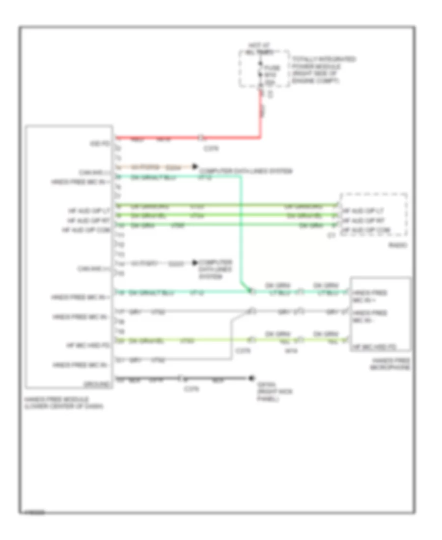 Hands Free Module Wiring Diagram for Jeep Wrangler Unlimited Sport 2013