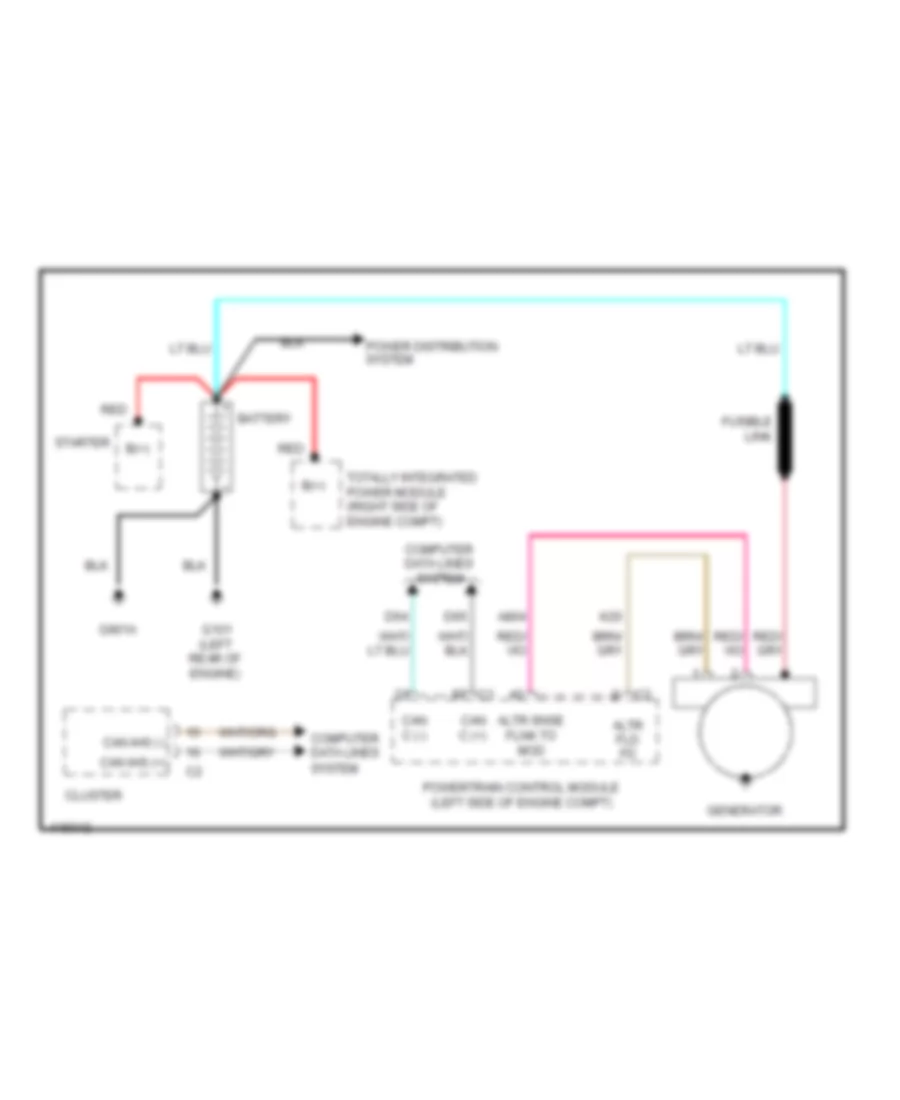 Charging Wiring Diagram for Jeep Wrangler Unlimited Sport 2013