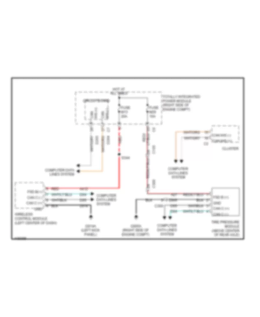 Tire Pressure Monitoring Wiring Diagram for Jeep Wrangler Unlimited Sport 2013