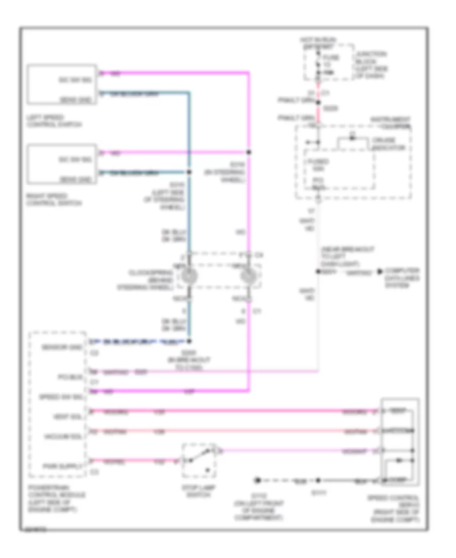 3.7L, Cruise Control Wiring Diagram for Jeep Liberty Limited 2006