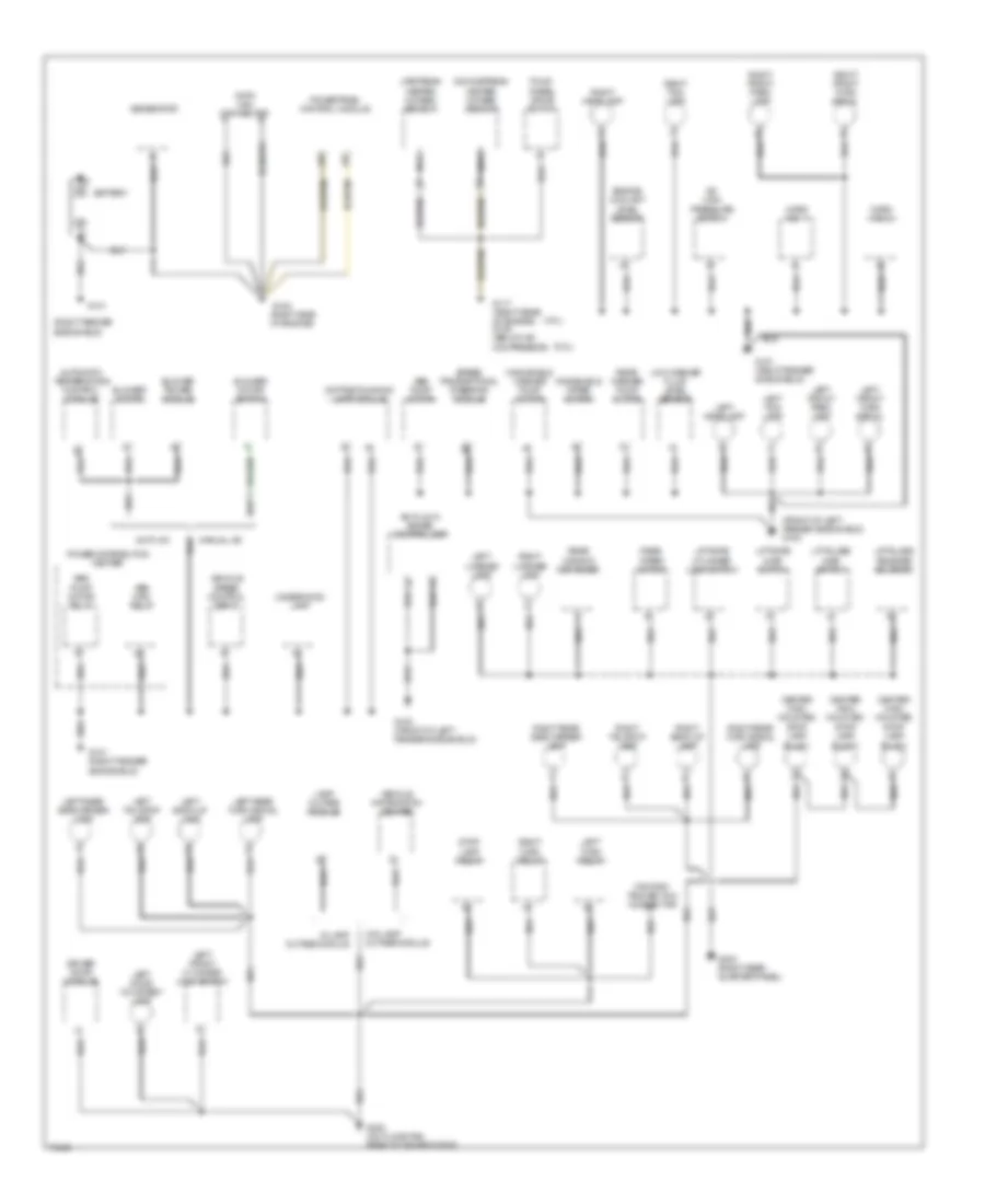 Ground Distribution Wiring Diagram 1 of 2 for Jeep Grand Cherokee Limited 1996