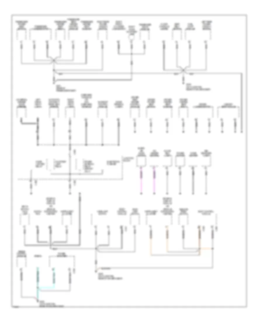 Ground Distribution Wiring Diagram 2 of 2 for Jeep Grand Cherokee Limited 1996
