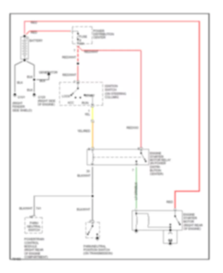 Starting Wiring Diagram for Jeep Grand Cherokee Limited 1996