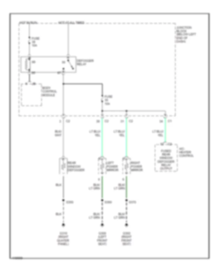 Defogger Wiring Diagram for Jeep Liberty Limited 2002