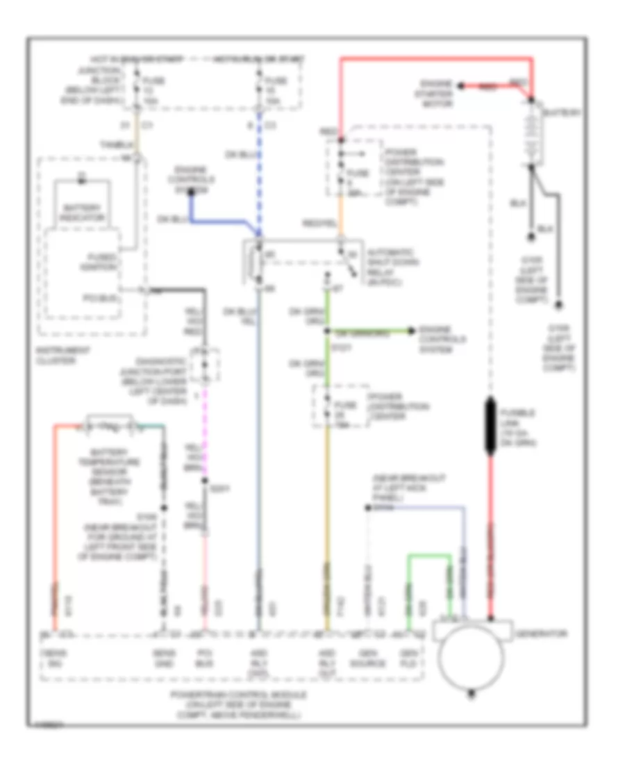 Charging Wiring Diagram for Jeep Liberty Limited 2002