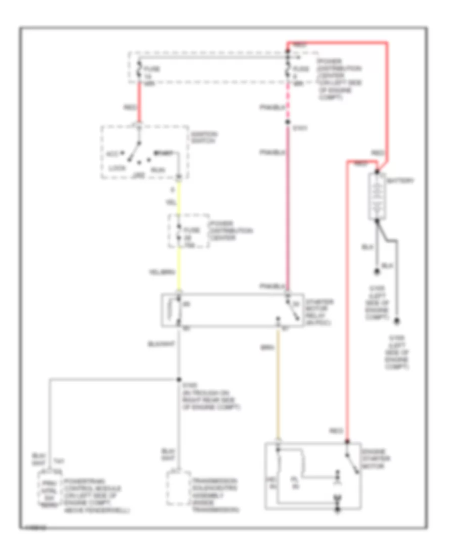 Starting Wiring Diagram, AT for Jeep Liberty Limited 2002