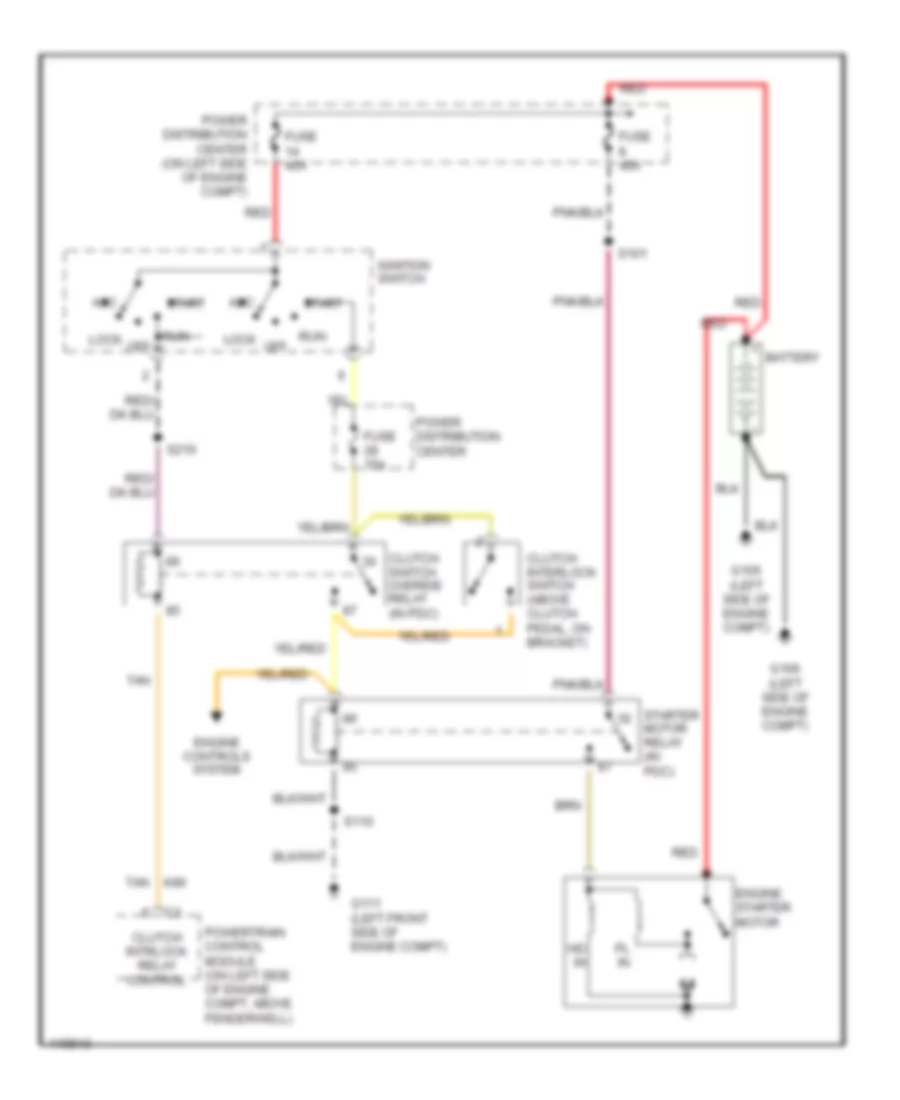 Starting Wiring Diagram, MT for Jeep Liberty Limited 2002