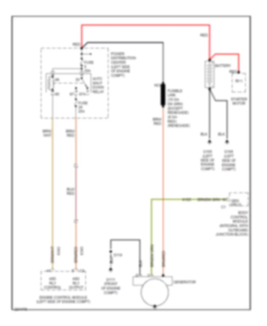 2 8L Diesel Charging Wiring Diagram for Jeep Liberty Renegade 2006