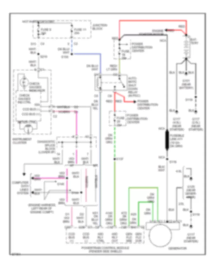 Charging Wiring Diagram for Jeep Cherokee Country 1997
