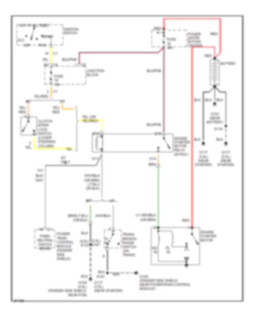 Starting Wiring Diagram for Jeep Cherokee SE 1997