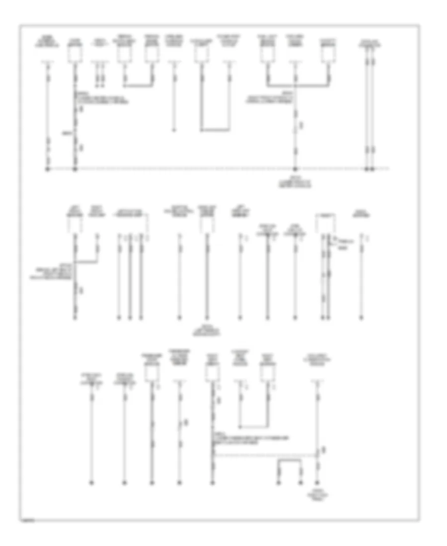 Ground Distribution Wiring Diagram (2 of 4) for Jeep Cherokee Limited 2014