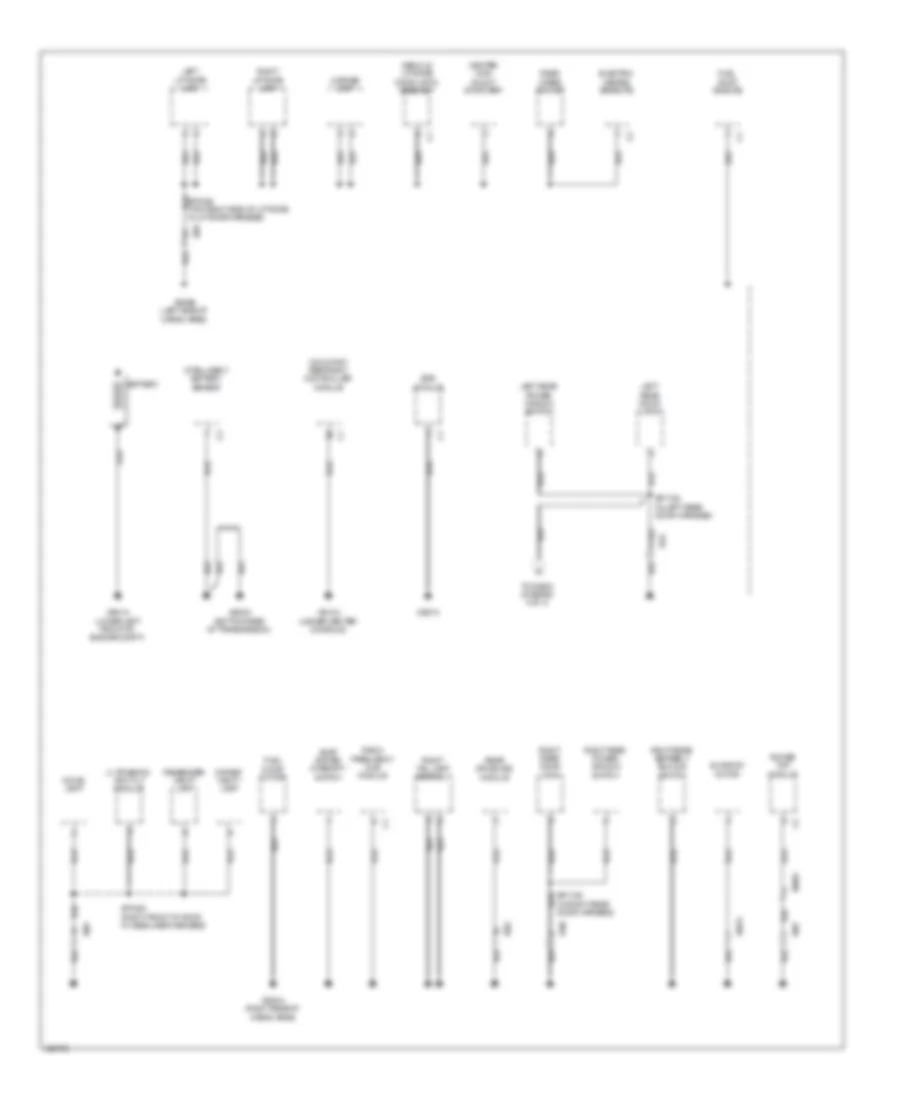 Ground Distribution Wiring Diagram (4 of 4) for Jeep Cherokee Limited 2014