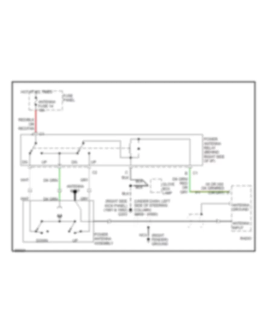 Power Antenna Wiring Diagram for Jeep Cherokee Limited 1990