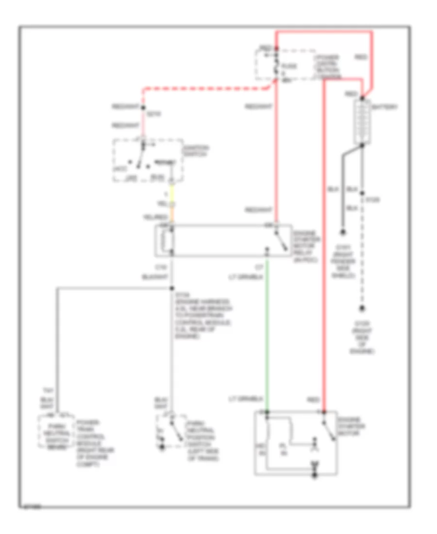 Starting Wiring Diagram for Jeep Grand Cherokee Limited 1997