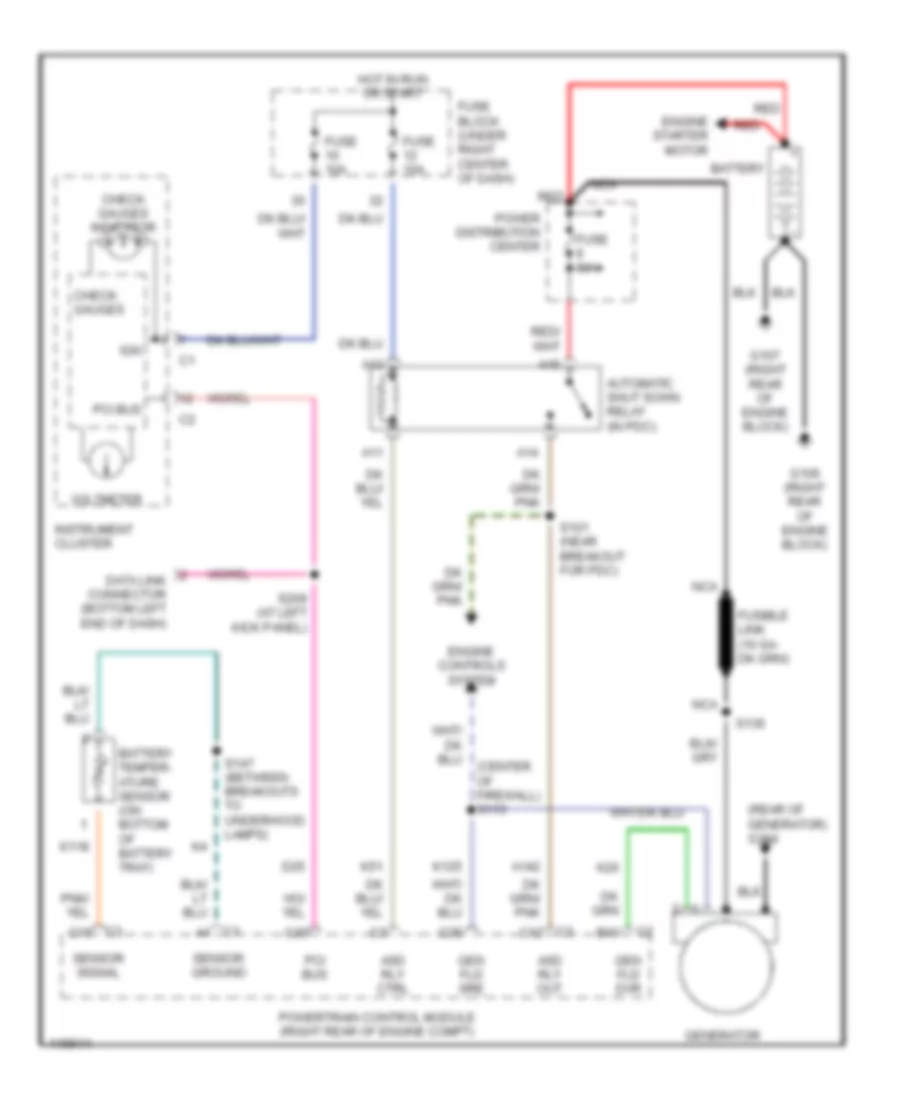 Charging Wiring Diagram for Jeep Wrangler SE 2002