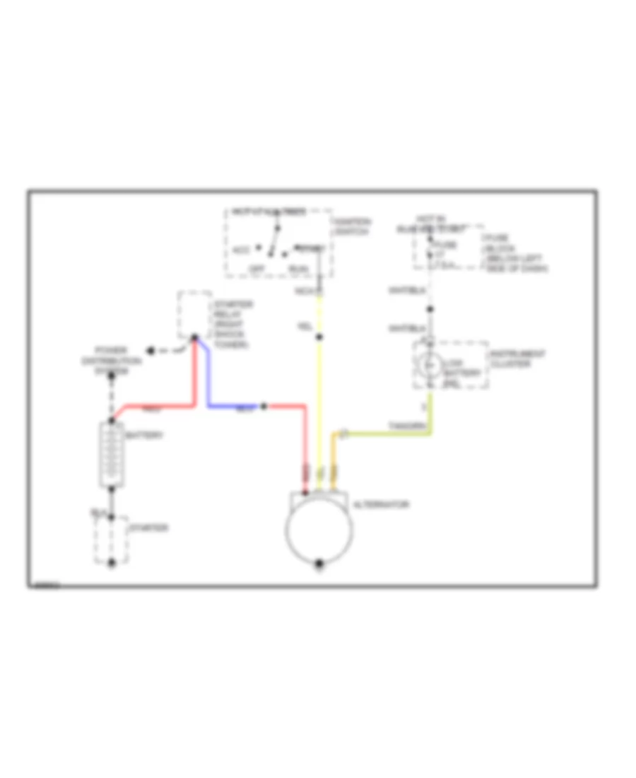 Charging Wiring Diagram for Jeep Comanche 1990