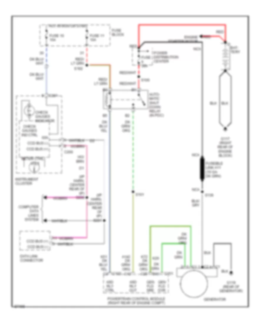 Charging Wiring Diagram for Jeep Wrangler SE 1997