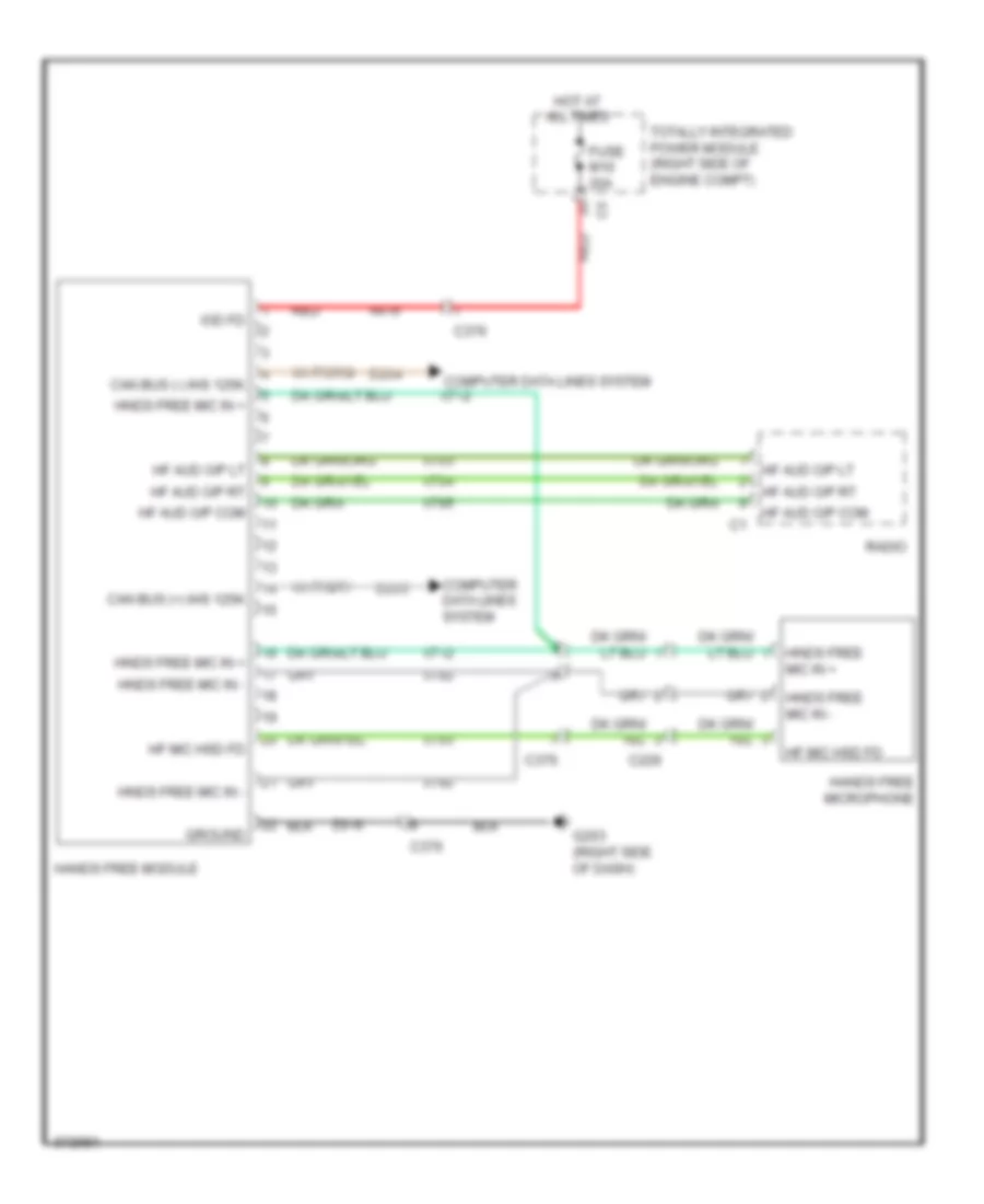 Hands Free Module Wiring Diagram for Jeep Wrangler Unlimited Sahara 2011