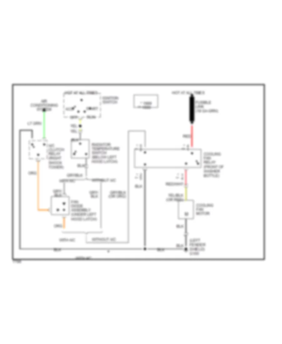 Cooling Fan Wiring Diagram for Jeep Comanche Pioneer 1990