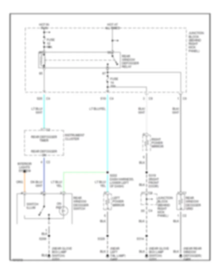 Defogger Wiring Diagram for Jeep Cherokee Classic 1998
