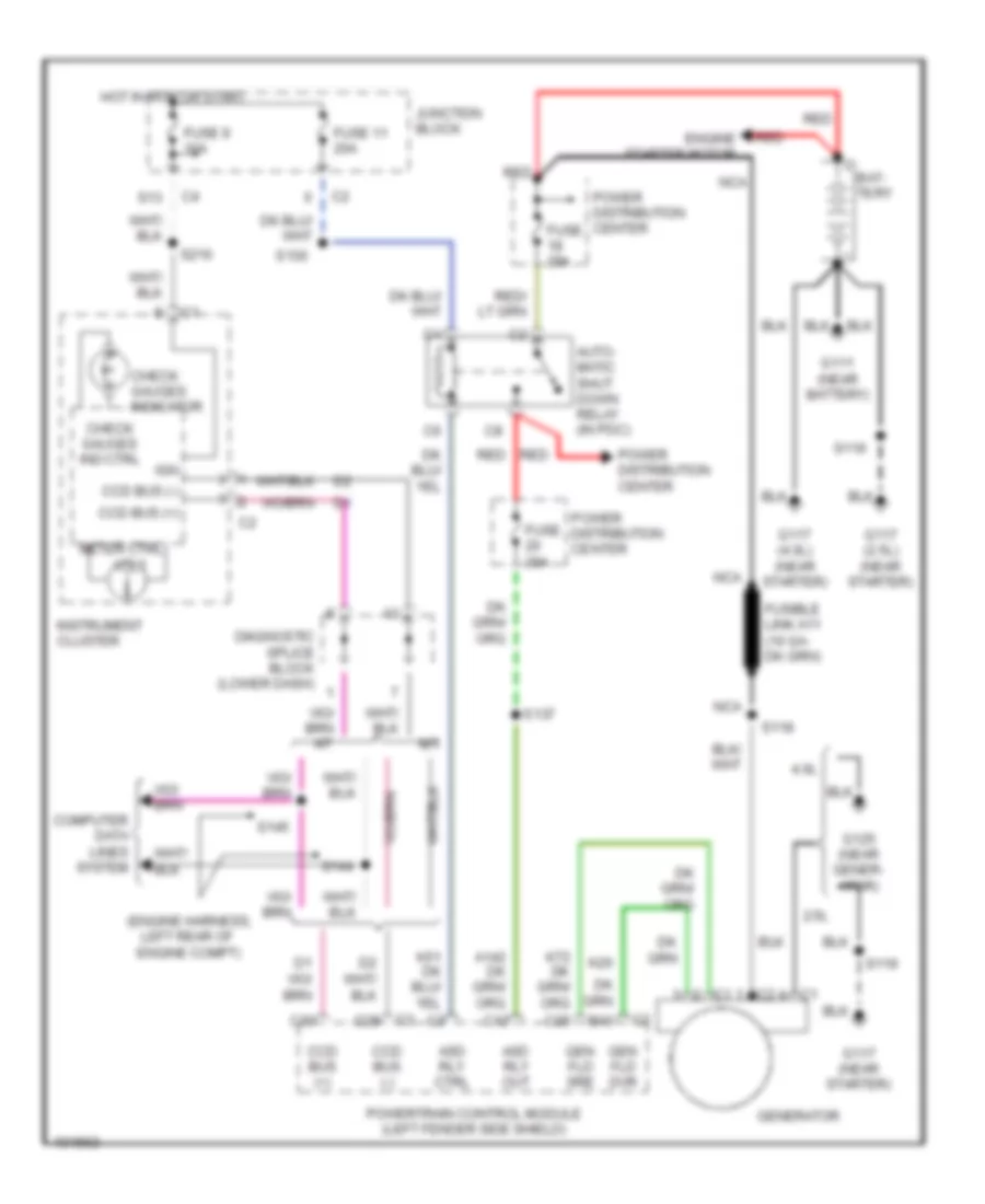 Charging Wiring Diagram for Jeep Cherokee Classic 1998