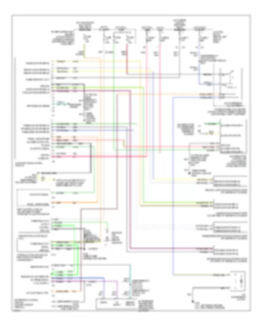 Automatic A C Wiring Diagram for Jeep Grand Cherokee Laredo 2003